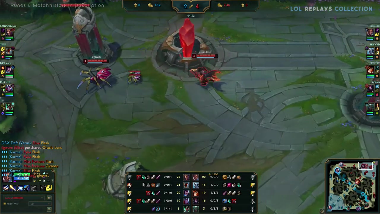 门将与后卫 门将与后卫