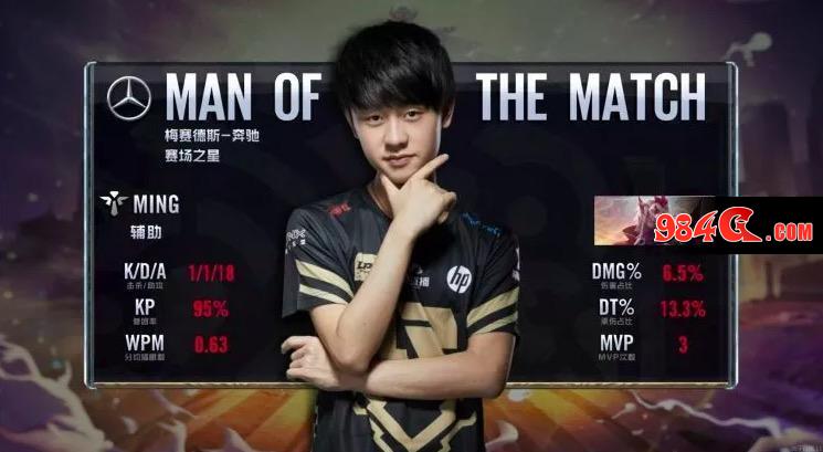 尤其是在下 尤其是在下