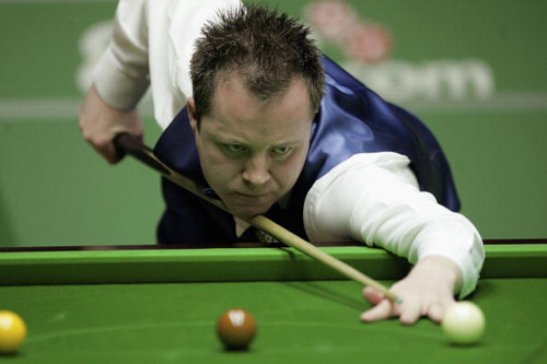 案例分析 案例分析