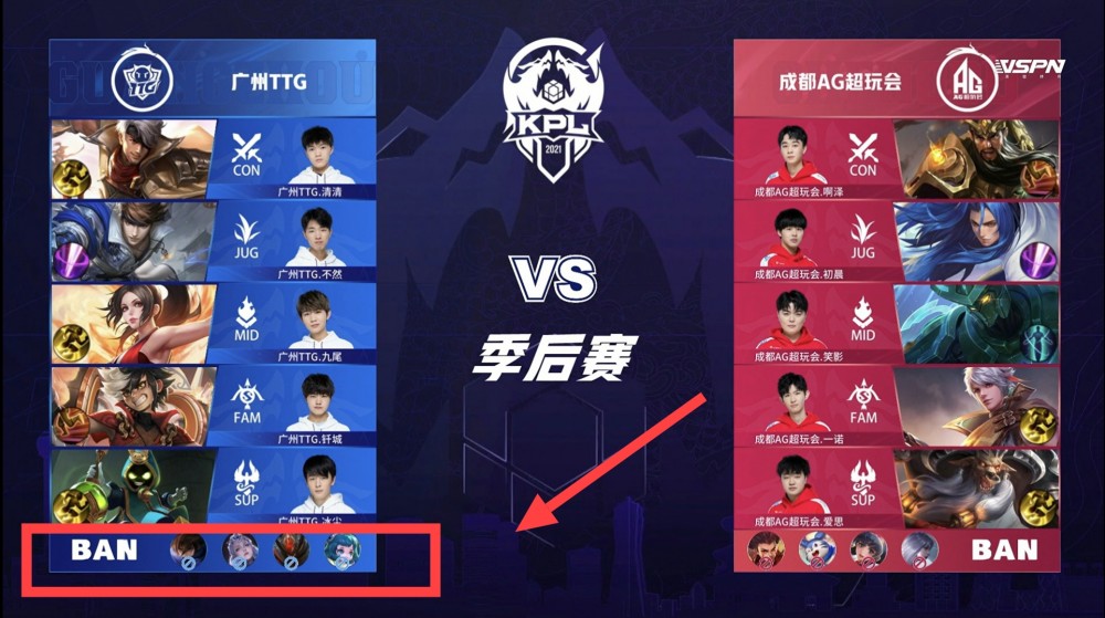 更像过程合 更像过程合