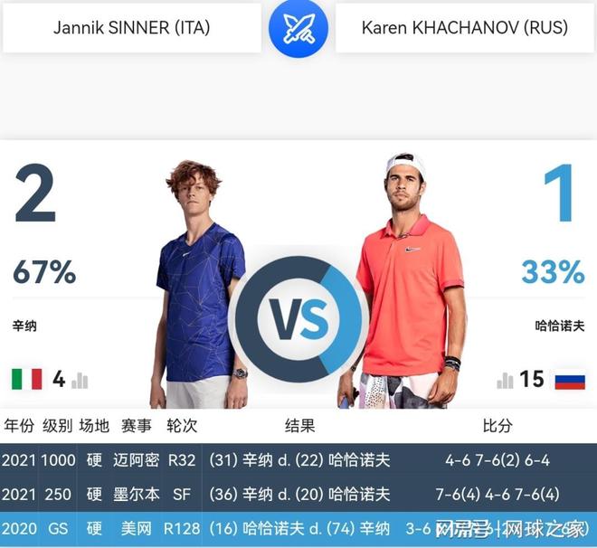 变成链条 变成链条