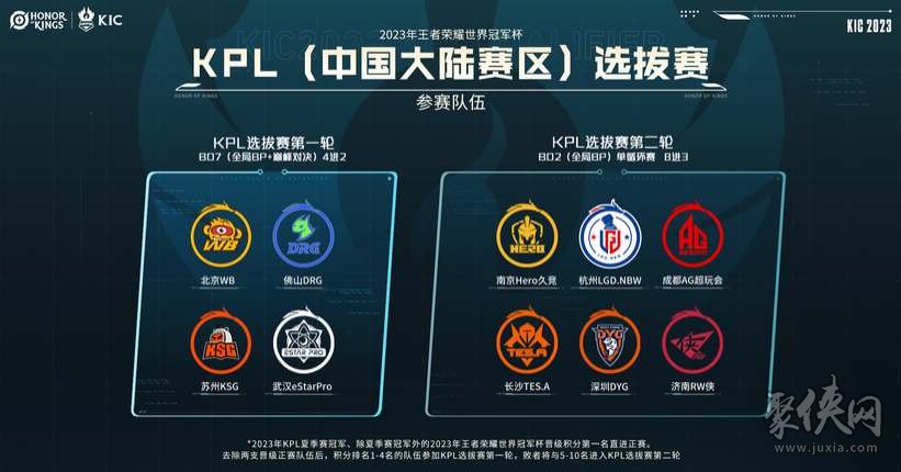 系列鼓励 系列鼓励