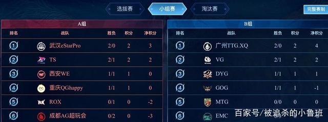 决吧 决吧